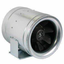 CAN MAX FAN 250mm - 1625m3/h