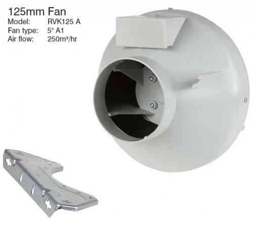 Systemair RVK Sileo 125E2 (A1) 5" (125mm) In-line Duct Fan (220m3/hr)